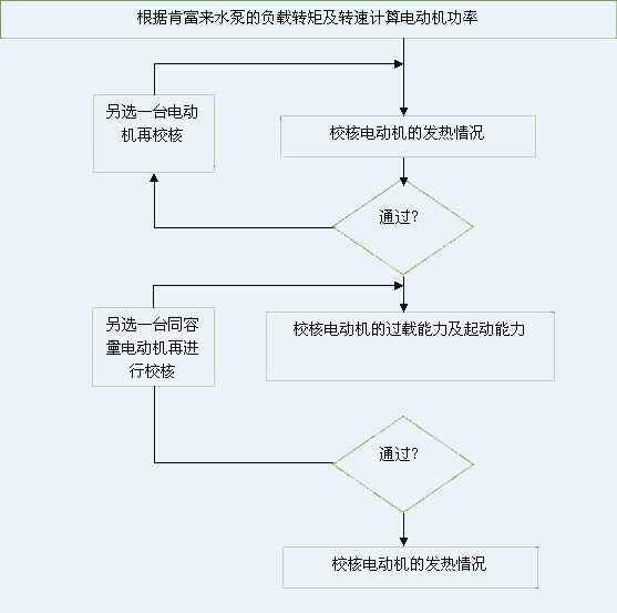 时博·体育-时博(中国)一站式服务平台 图片