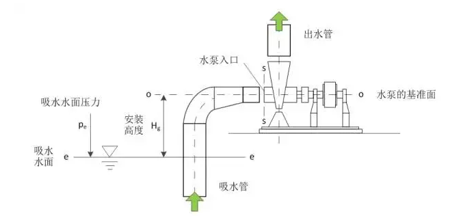 时博·体育-时博(中国)一站式服务平台
