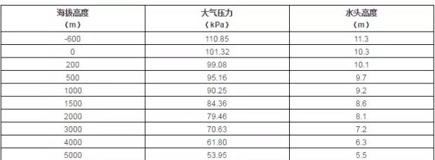 时博·体育-时博(中国)一站式服务平台